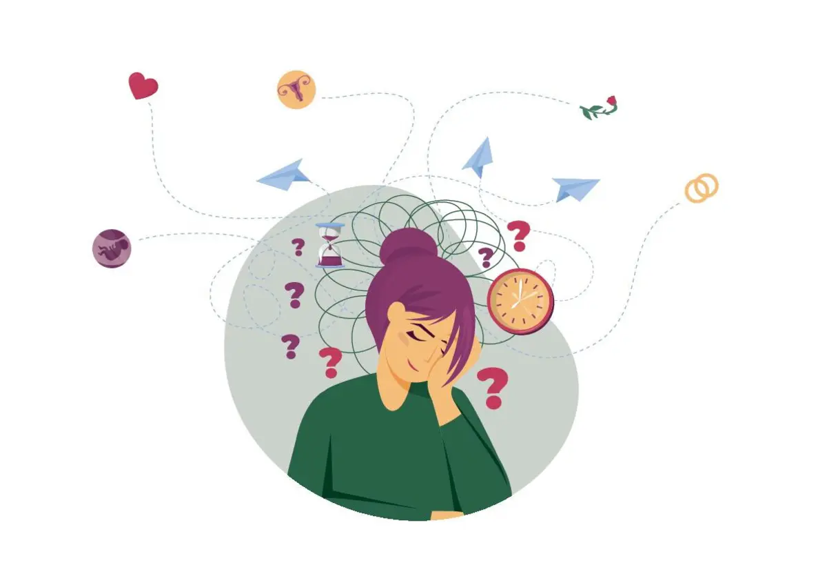 Imagem de contexto do artigo Estarão os millennials numa crise existencial?