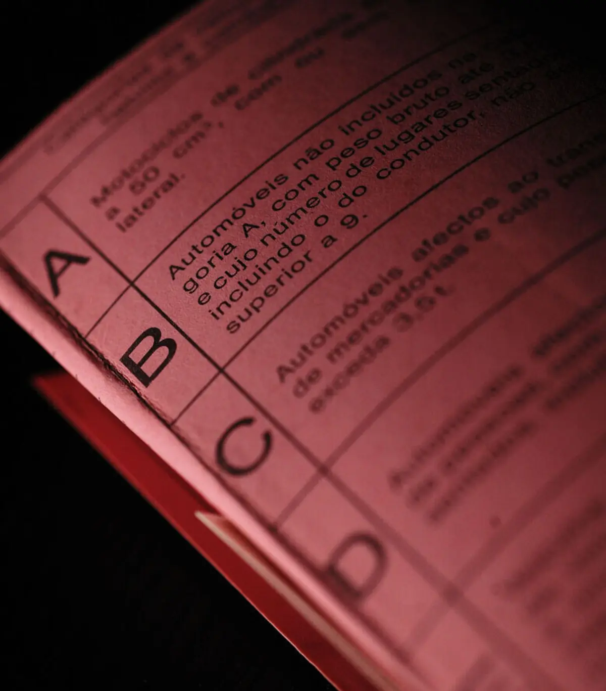 Imagem de contexto do artigo Aprovado acordo entre Portugal e Reino Unido para reconhecimento de cartas de condução