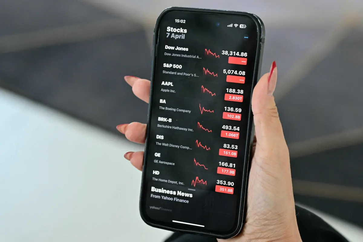 Mercado continua a ser afetado pela entrada em vigor das taxas alfandegárias impostas por Trump