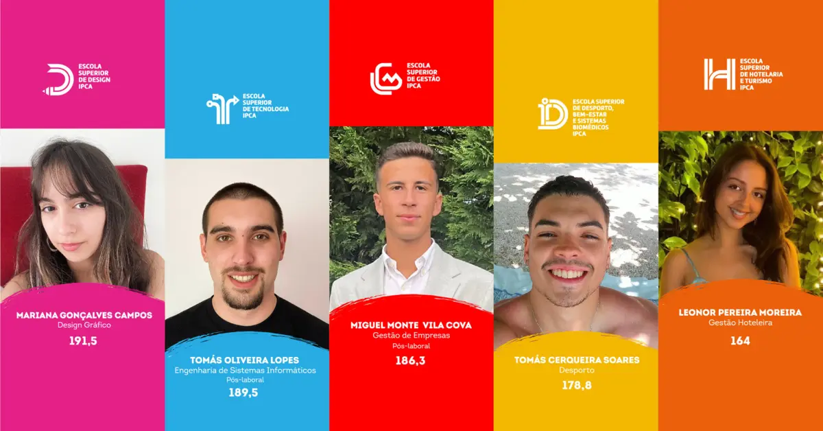 Imagem de contexto do artigo Quase 90% dos novos alunos escolheram o IPCA como primeira opção