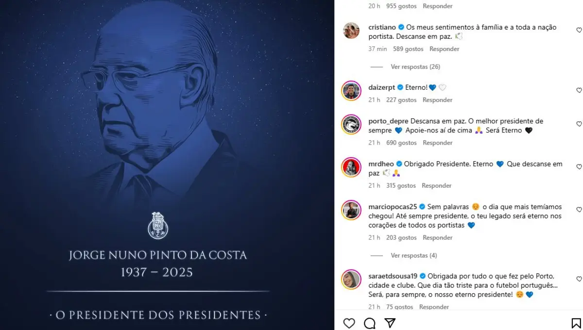 A reação de Cristiano Ronaldo