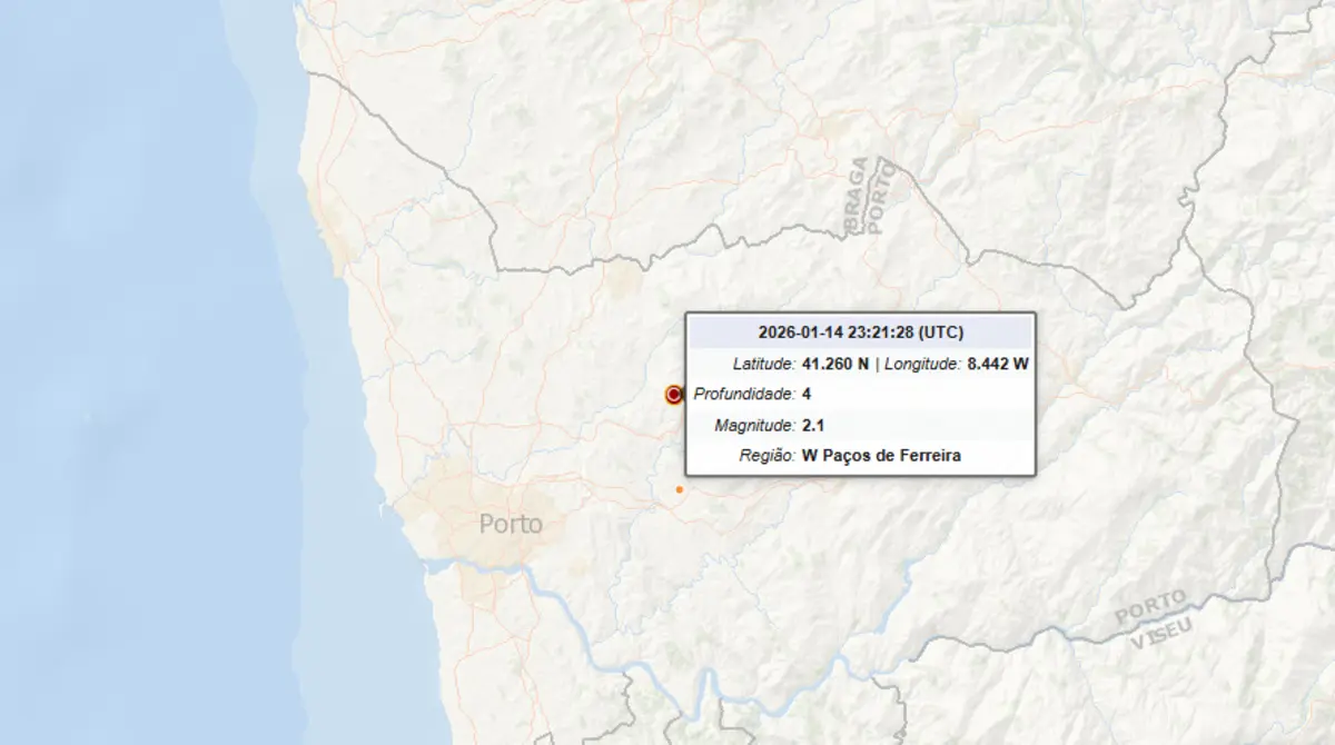 Epicentro localizou-se a cerca de seis quilómetros a oeste de Paços de Ferreira