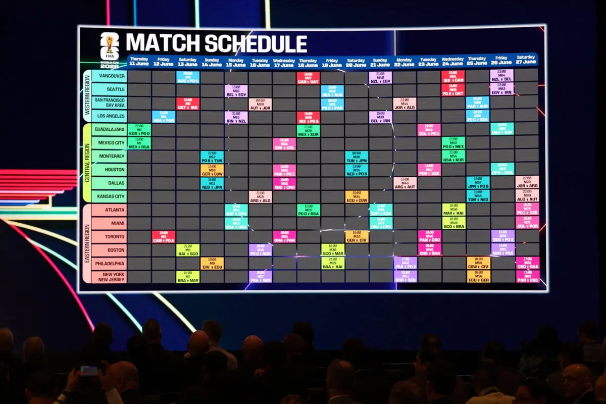 Calendário de jogos do Mundial 2026
