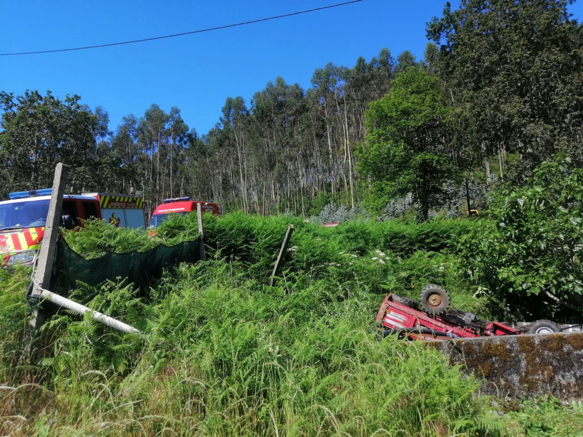 Causas mais comuns de acidente são a perda de controlo, a irregularidade do terreno e a queda do trator