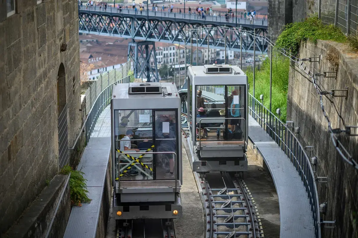 Funicular dos Guindais