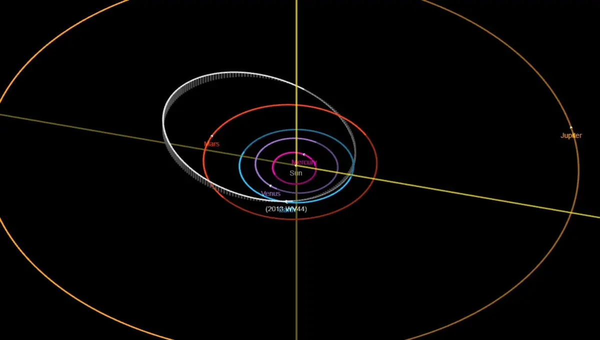 O asteroide deverá passar a cerca de 3,4 milhões de quilómetros da Terra