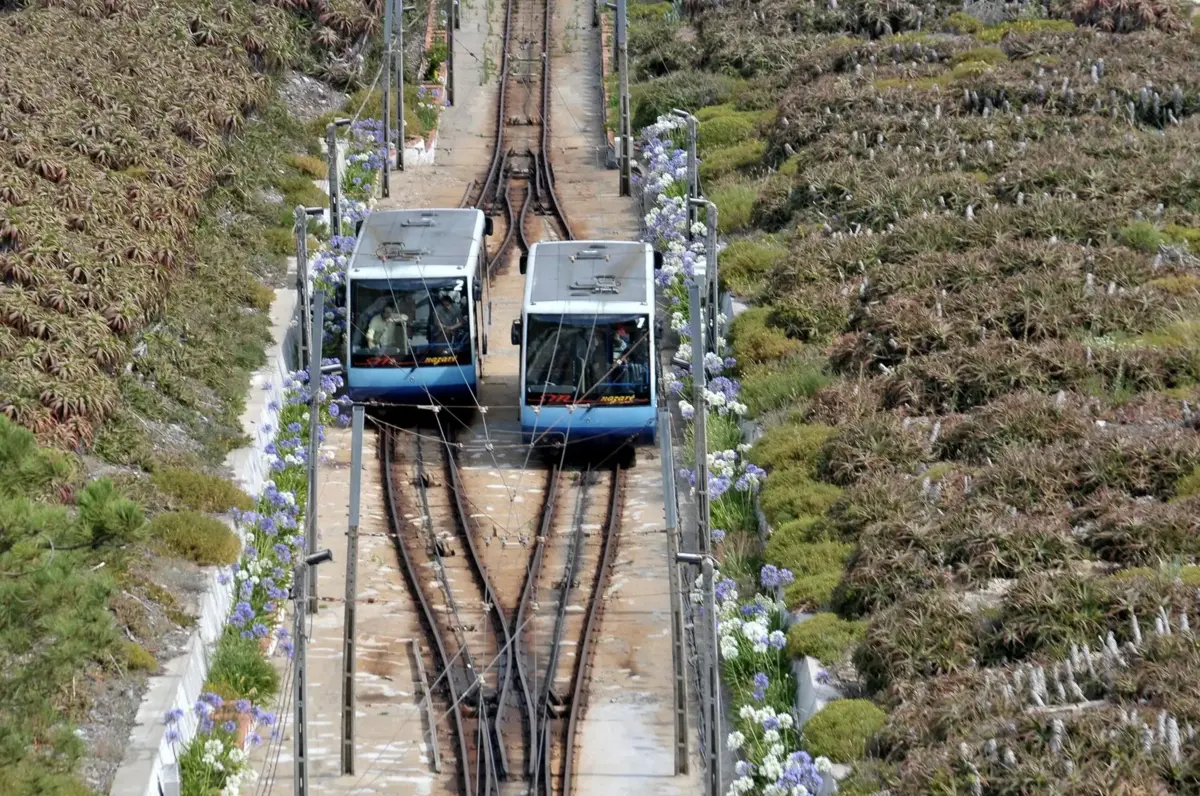 O elevador da Nazaré foi inaugurado em 1889