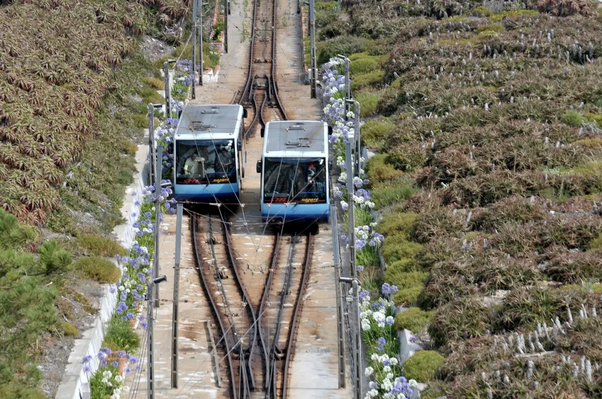 O elevador da Nazaré foi inaugurado em 1889
