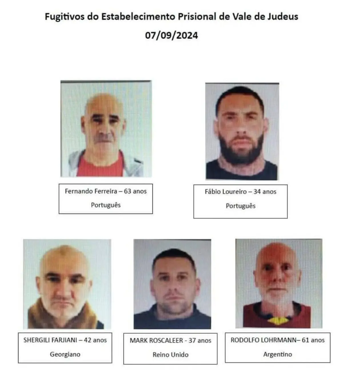 Dos cinco homens que fugiram da cadeia de Vale de Judeus só um foi recapturado