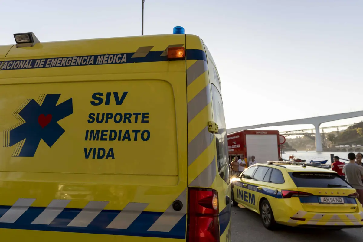 Meios do INEM não cumprem tempos de resposta preconizados para estabilização no local da vítima de trauma grave