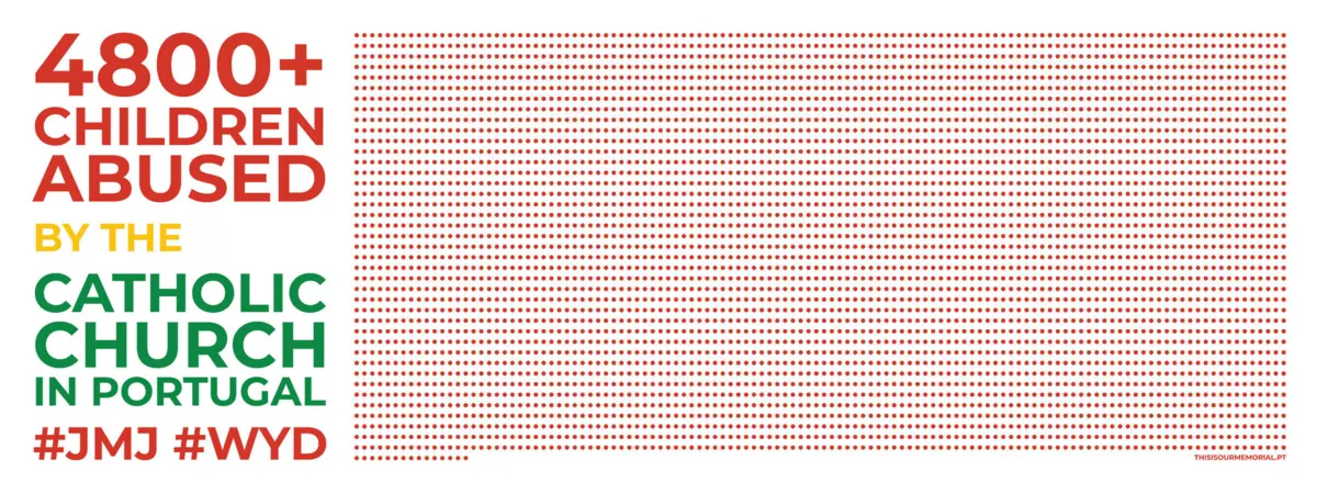De fundo branco e com as cores da JMJ - vermelho, amarelo e verde - o destaque dos cartazes está no número 4800