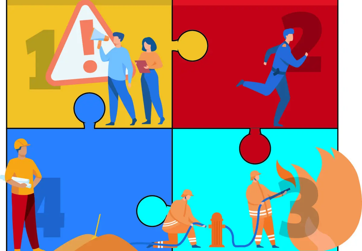 Imagem de contexto do artigo Proteção Civil: como funciona e para que serve