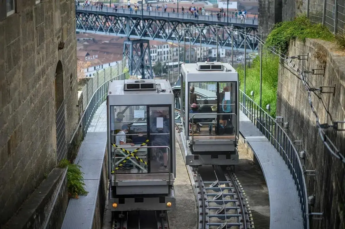 Funicular dos Guindais liga as zonas da Ribeira e da Batalha, no Porto