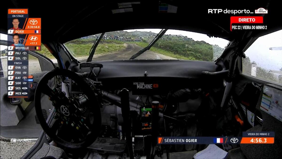 Dramatic twist at the Rally de Portugal: Ogier loses victory to a puncture