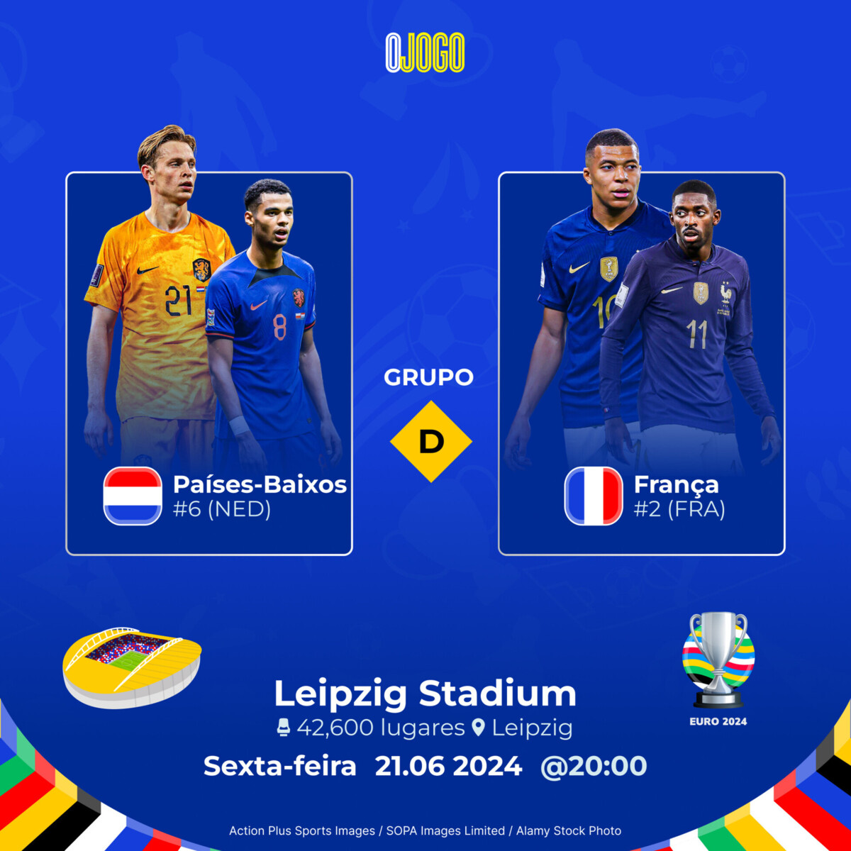 Imagem de contexto do artigo Prognóstico Países Baixos vs França – Euro 2024 – 21/06/24