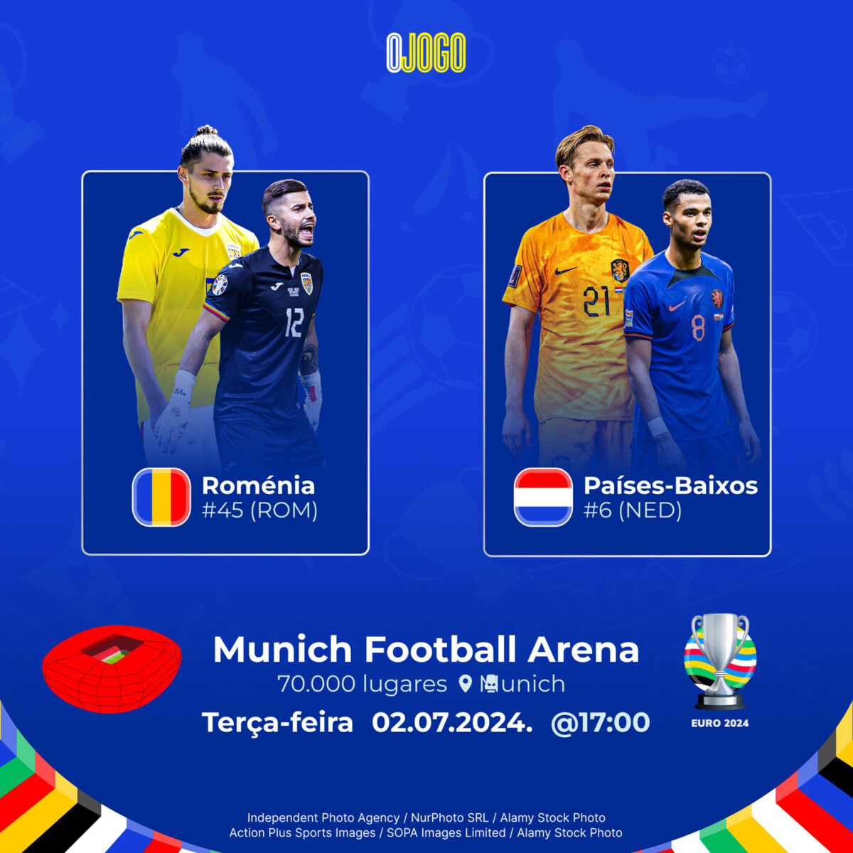 Imagem de contexto do artigo Prognóstico Roménia vs Países Baixos – Euro 2024 – 02/07/24