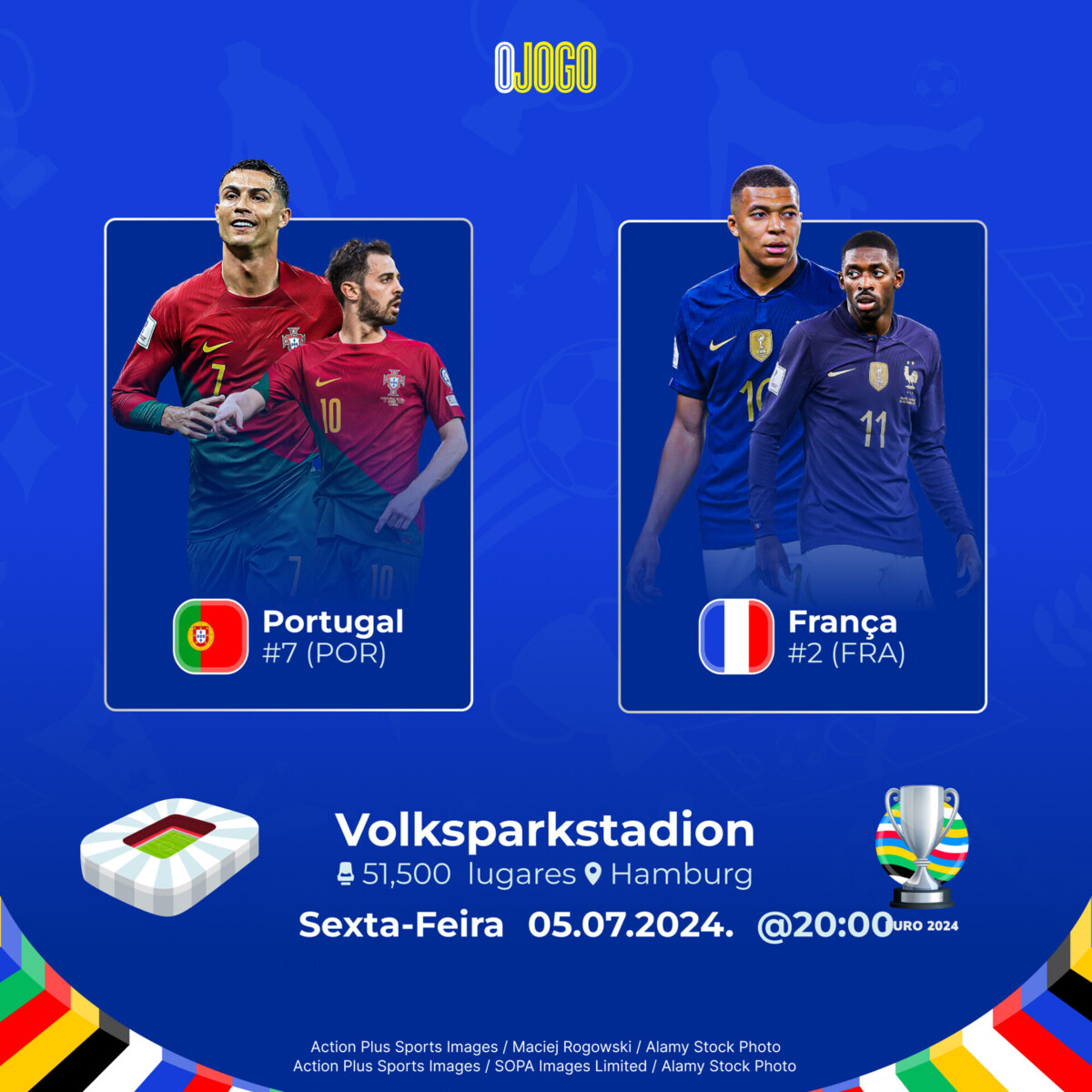 Imagem de contexto do artigo Prognóstico Portugal vs França – Euro 2024 – 05/07/24