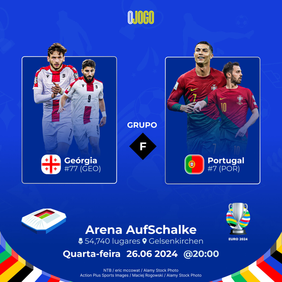 Imagem de contexto do artigo Prognóstico Geórgia vs Portugal – Euro 2024 – 26/06/24