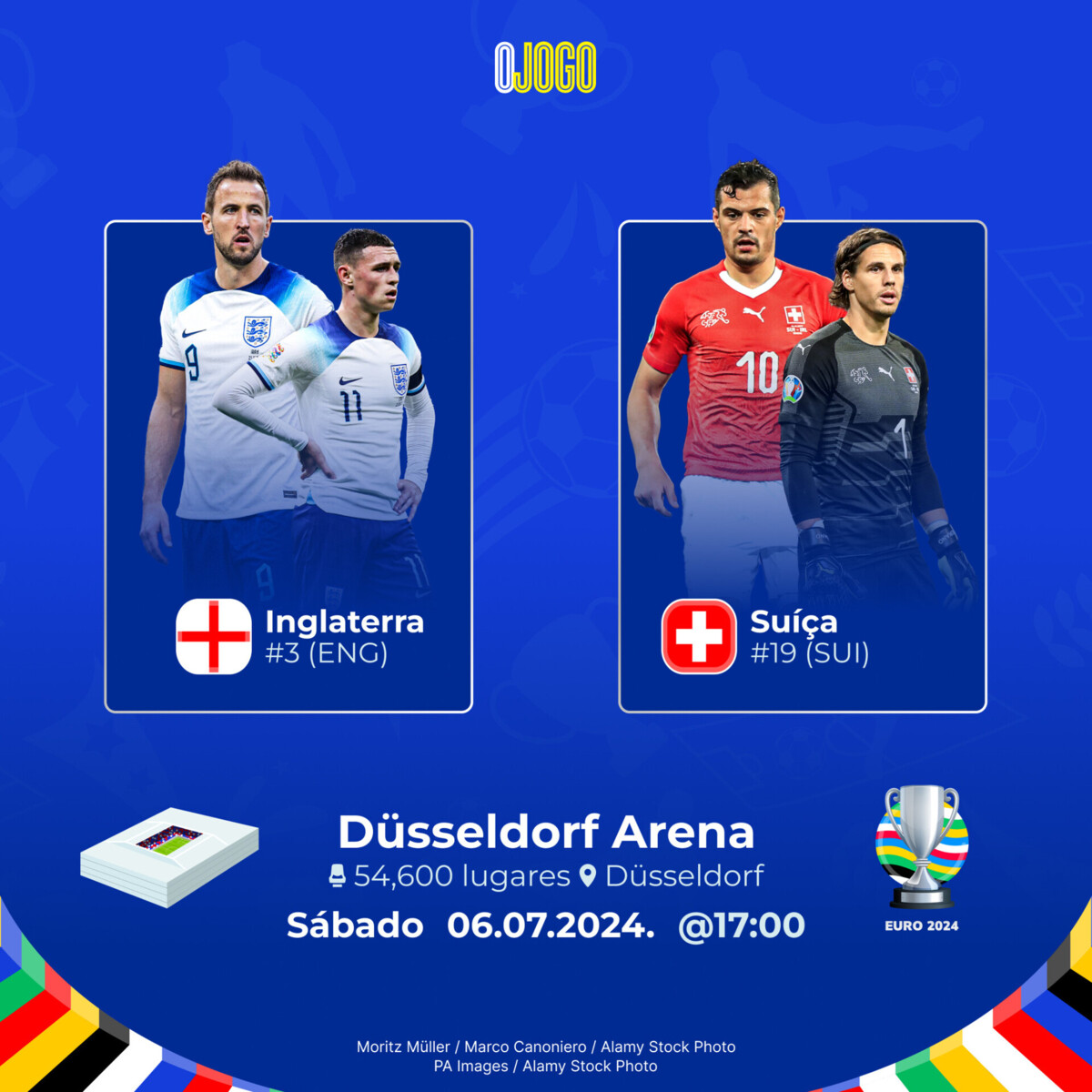 Imagem de contexto do artigo Prognóstico Inglaterra vs Suíça – Euro 2024 – 6/7/24