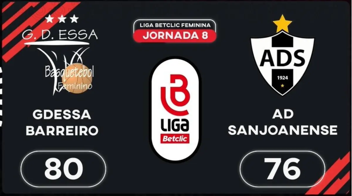 Imagem de contexto do artigo Liga Betclic Feminina: o resumo do GDESSA-Sanjoanense