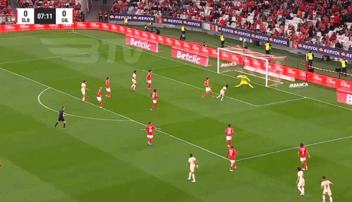 Imagem de contexto do artigo Gil Vicente gelou o Estádio da Luz com este golo de Félix Correia