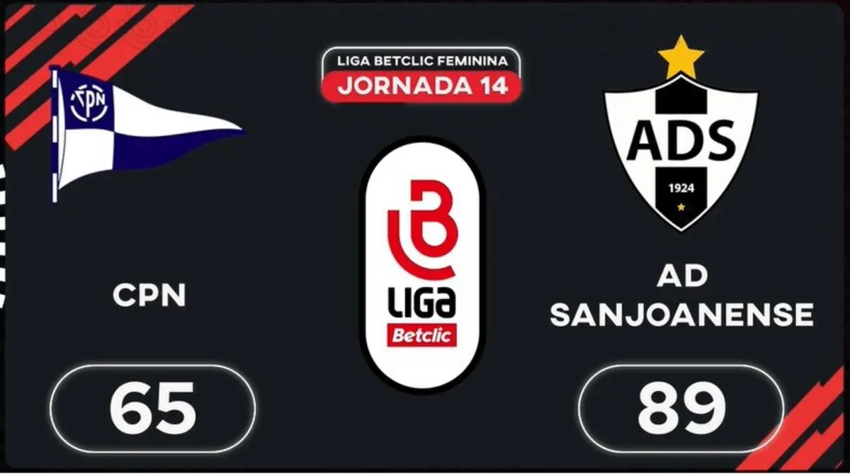 Imagem de contexto do artigo Liga Betclic Feminina: o resumo do CPN-Sanjoanense