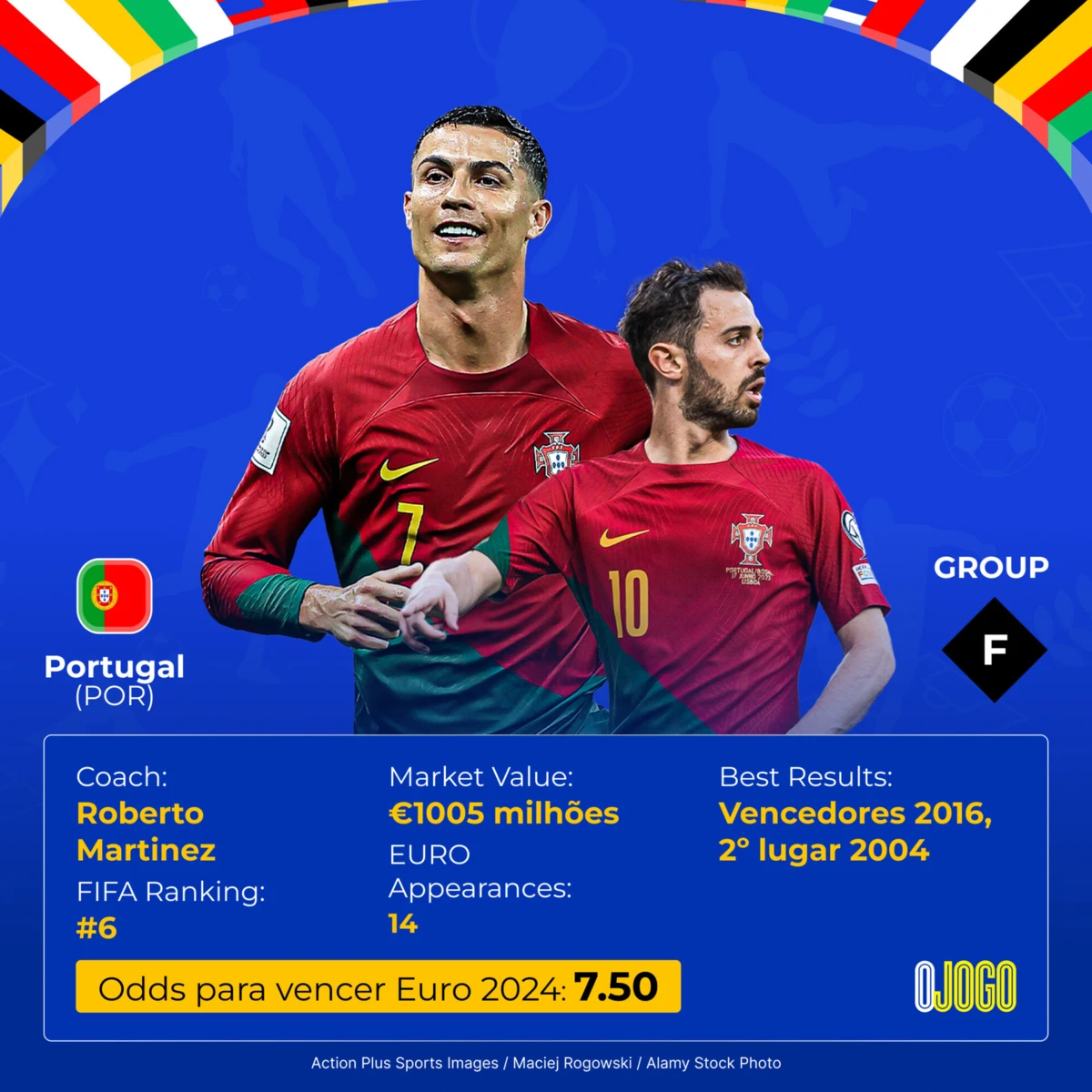 Imagem de contexto do artigo Como Apostar no Euro 2024