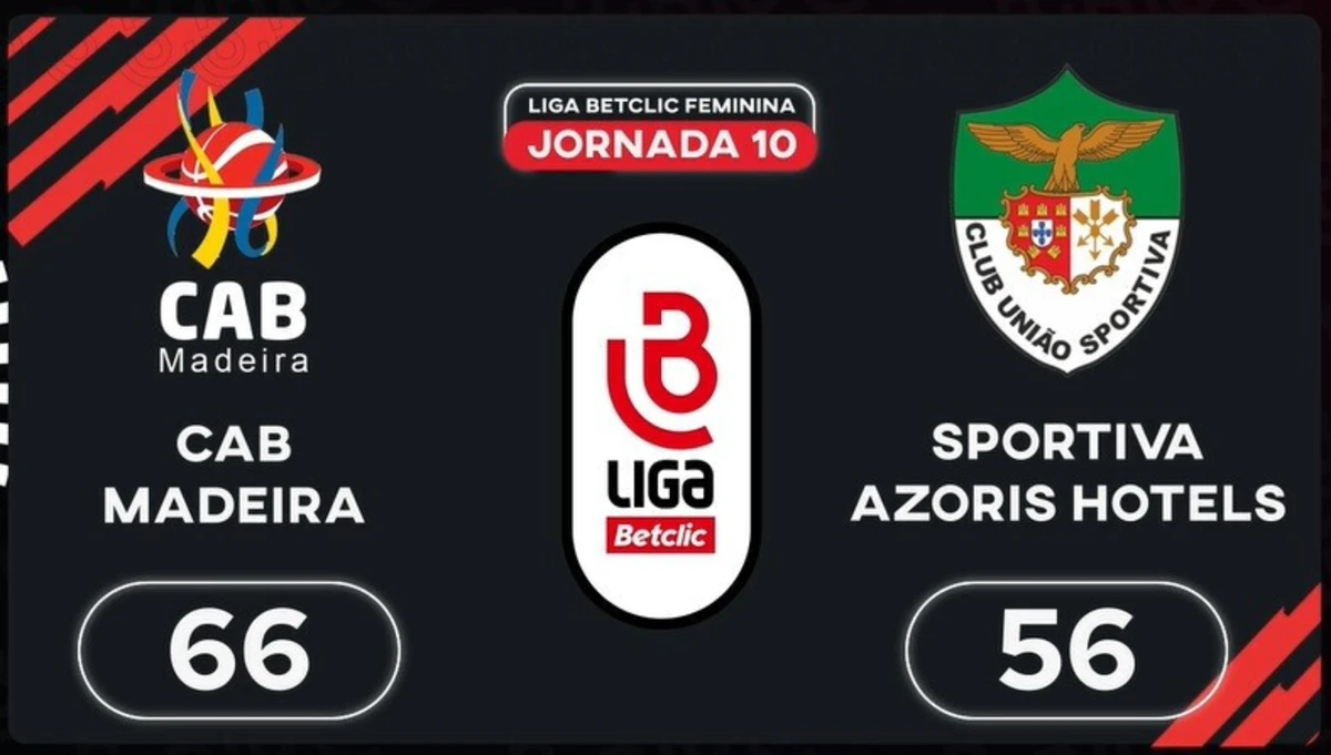 Imagem de contexto do artigo Liga Betclic Feminina: o resumo do CAB Madeira-União Sportiva