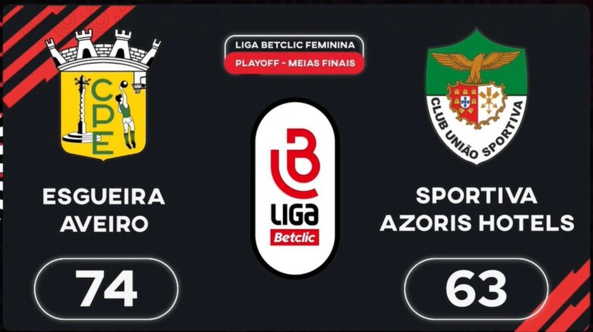Imagem de contexto do artigo Liga Betclic Feminina: o resumo do Esgueira-União Sportiva