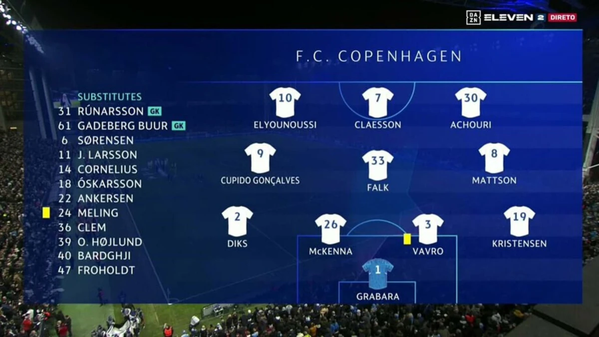 Imagem de contexto do artigo A fazer lembrar o Dia dos Namorados: UEFA chama "Cupido Gonçalves" ao português do Copenhaga