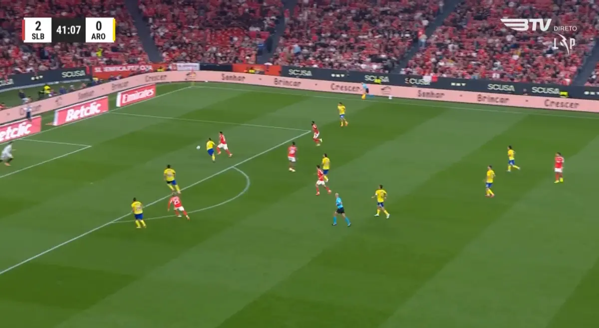 Imagem de contexto do artigo Veja os cinco golos do Benfica-Arouca neste curto resumo