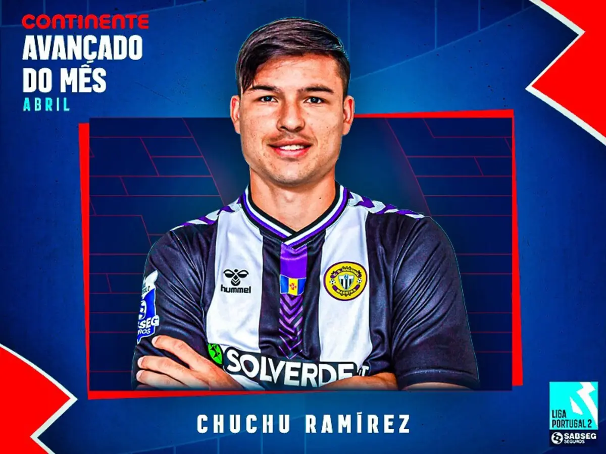 Imagem de contexto do artigo Exibições de Chuchu Ramírez convenceram treinadores em abril