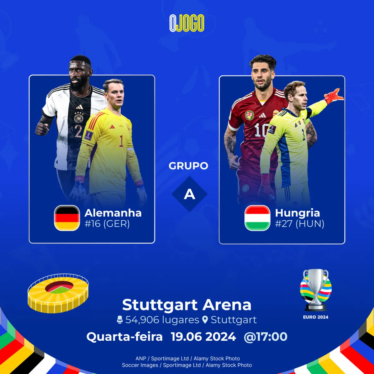 Imagem de contexto do artigo Prognóstico Alemanha vs Hungria – Euro 2024 – 19/06/24