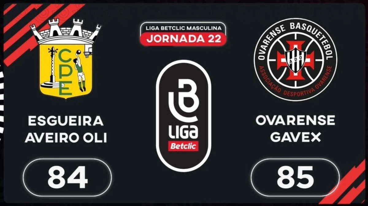 Imagem de contexto do artigo Liga Betclic Masculina: as imagens do dramático Esgueira-Ovarense