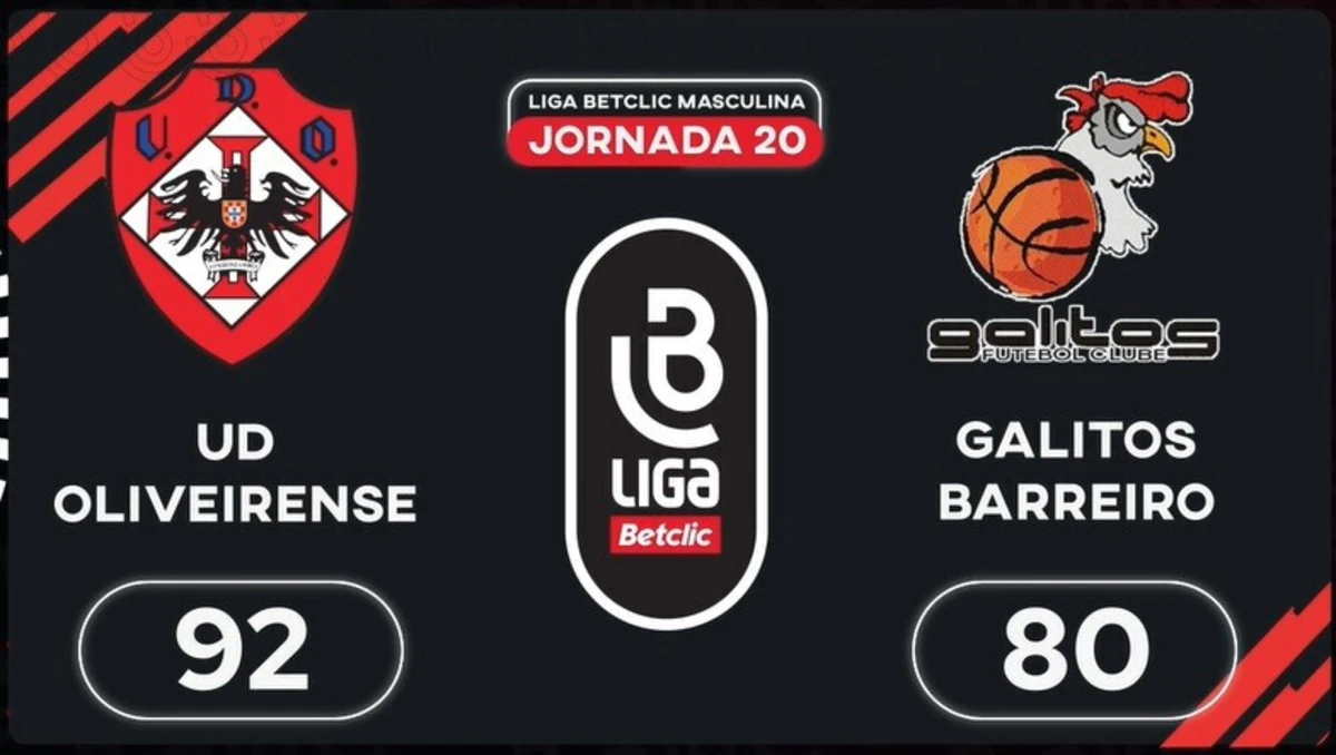 Imagem de contexto do artigo Liga Betclic Masculina: o resumo do Oliveirense-Galitos Barreiro