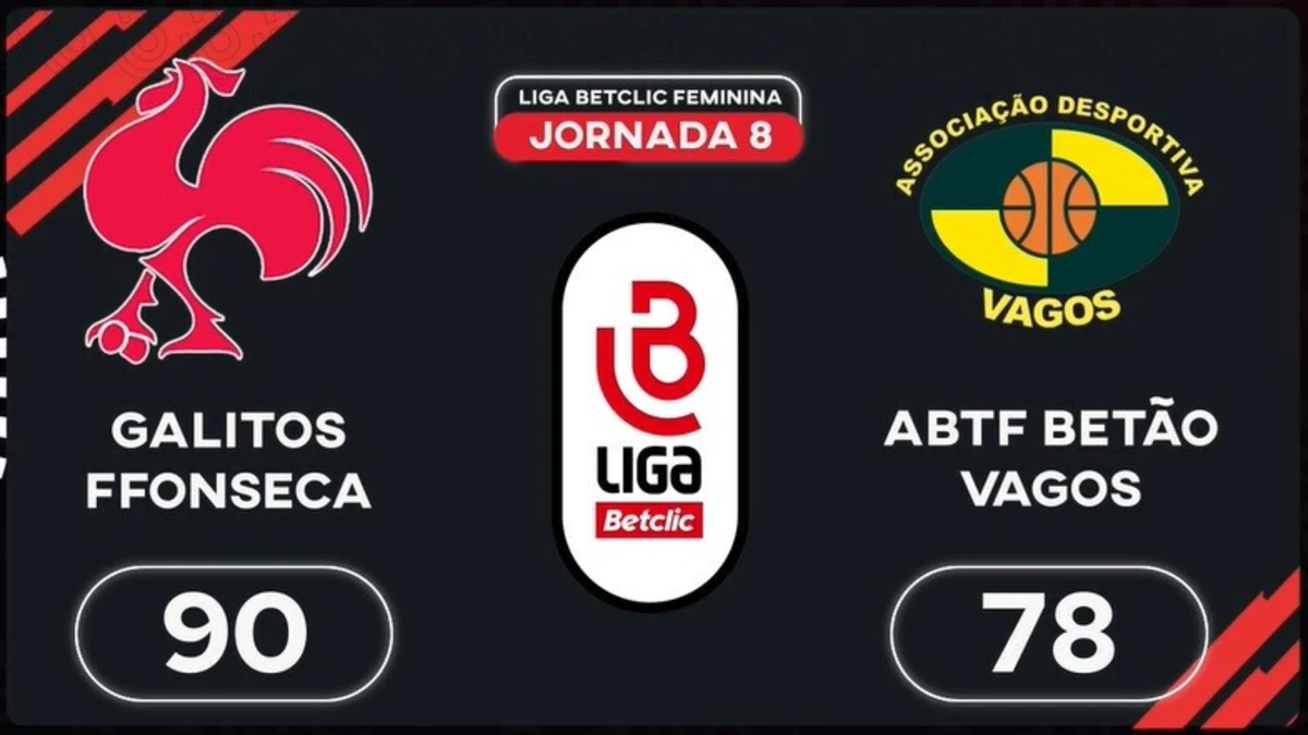 Imagem de contexto do artigo Liga Betclic Feminina: o resumo do Galitos Aveiro-Vagos