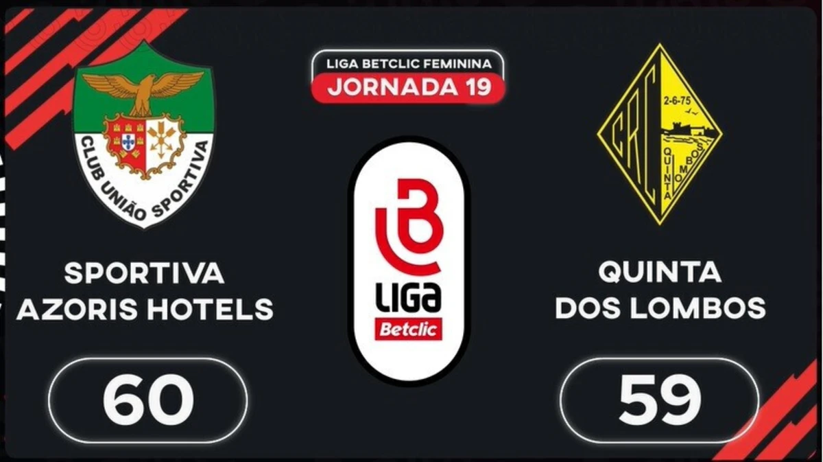 Imagem de contexto do artigo Liga Betclic Feminina: o resumo do União Sportiva-Quinta dos Lombos