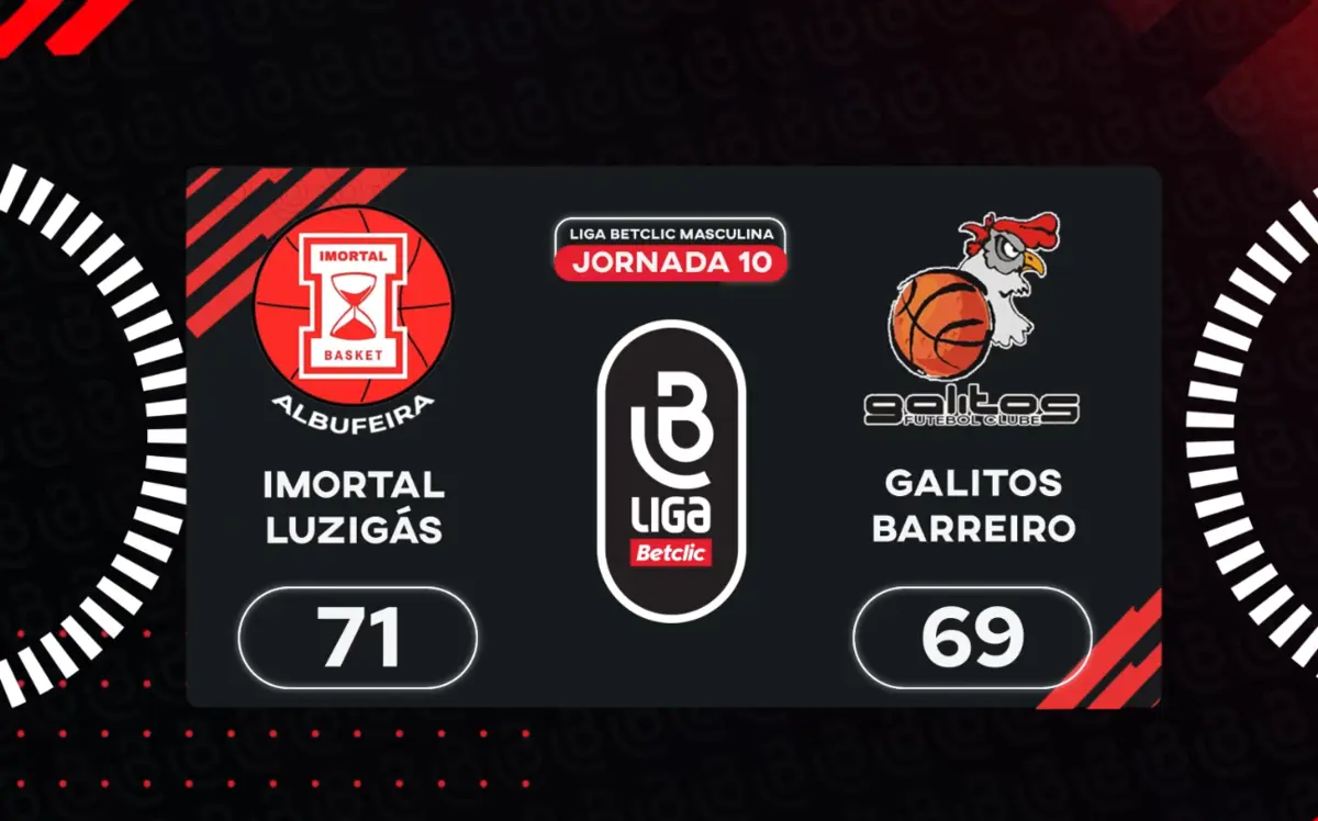 Imagem de contexto do artigo O resumo da vitória do Imortal sobre o Galitos: veja o vídeo