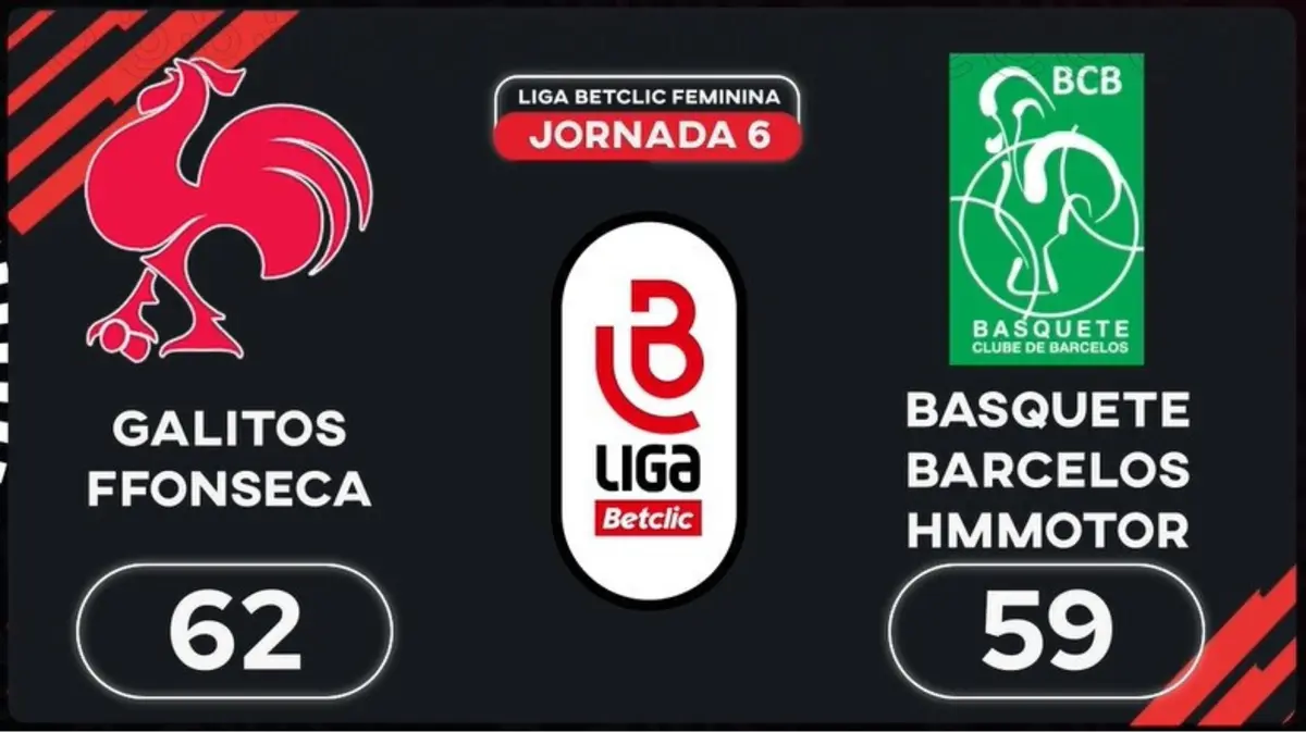 Imagem de contexto do artigo Liga Betclic Feminina: o resumo do Galitos Aveiro-Barcelos