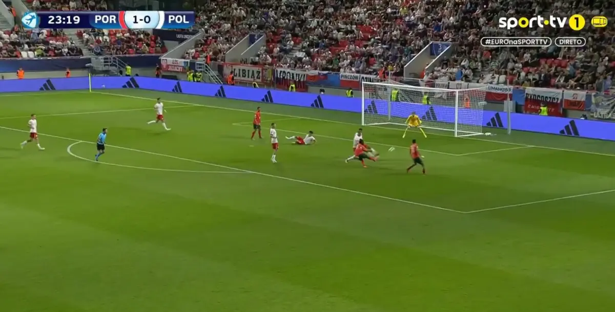 Imagem de contexto do artigo Geovany Quenda bisa por Portugal no Europeu sub-21: veja os golos