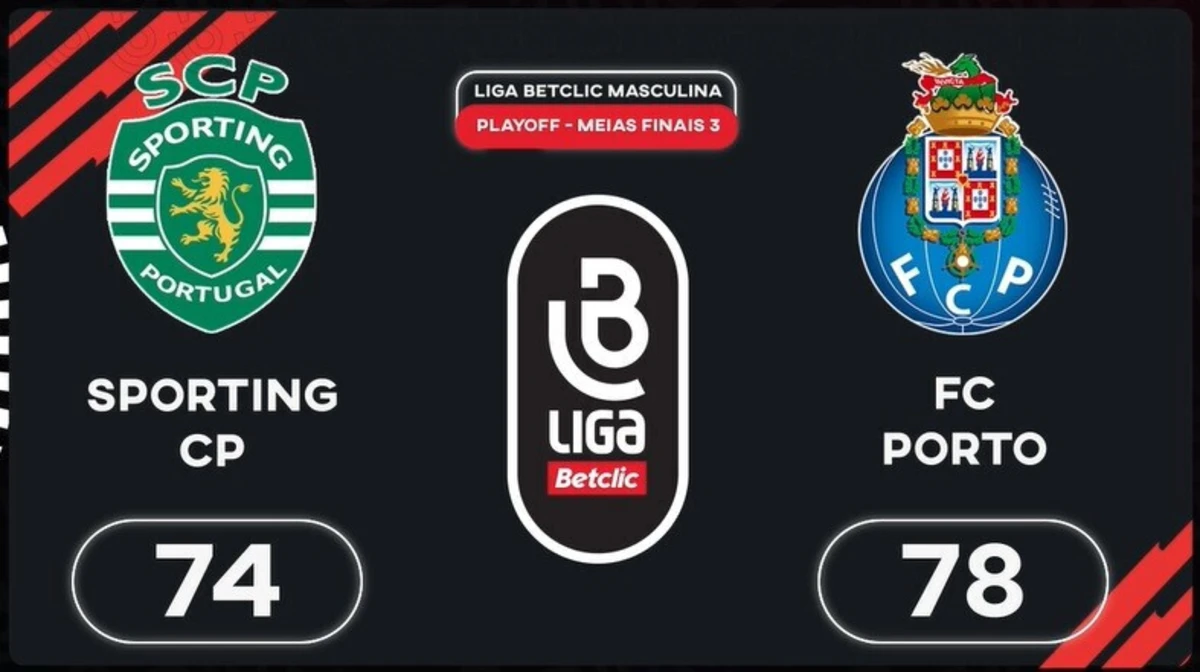 Imagem de contexto do artigo Liga Betclic Masculina: o resumo do jogo que valeu a passagem do FC Porto à final