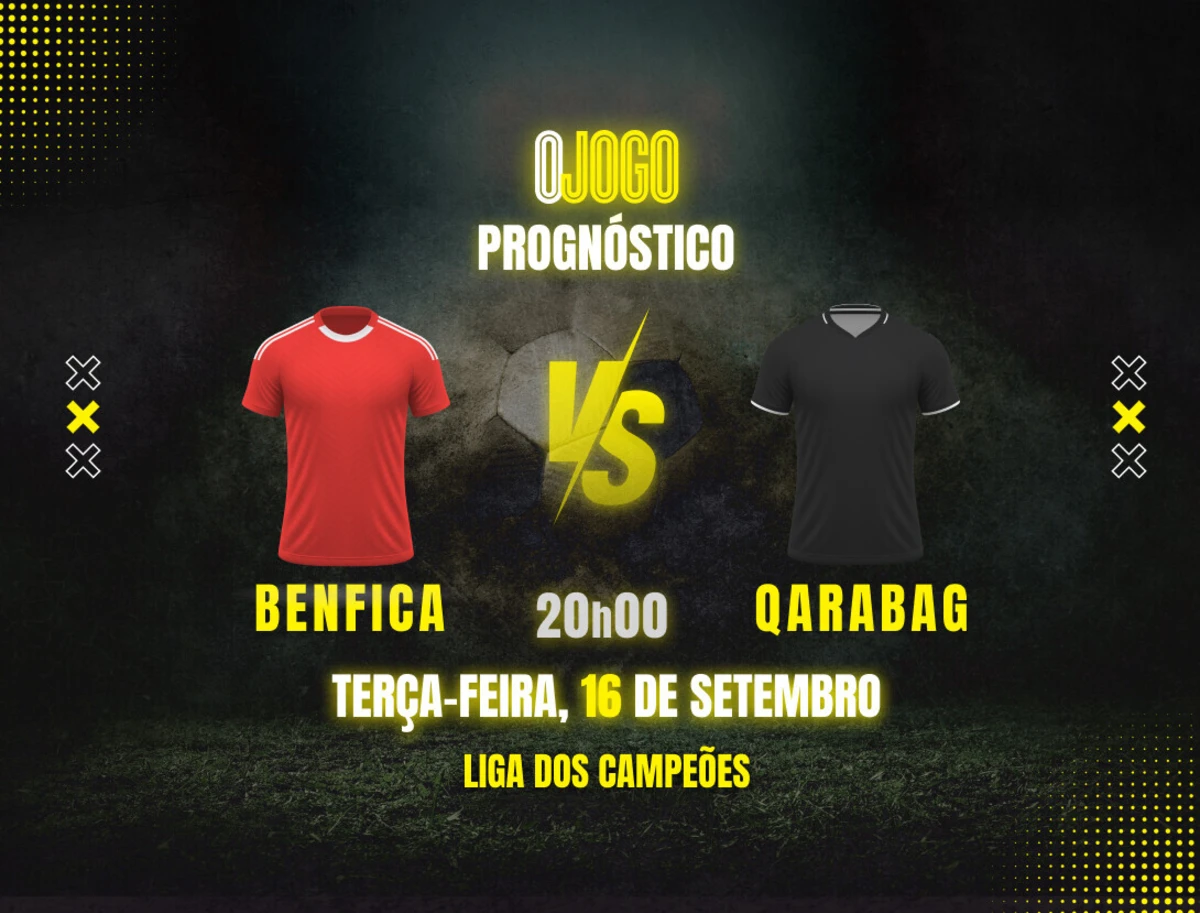 Imagem de contexto do artigo Prognóstico Benfica vs Qarabag: Odds e Dicas de Apostas