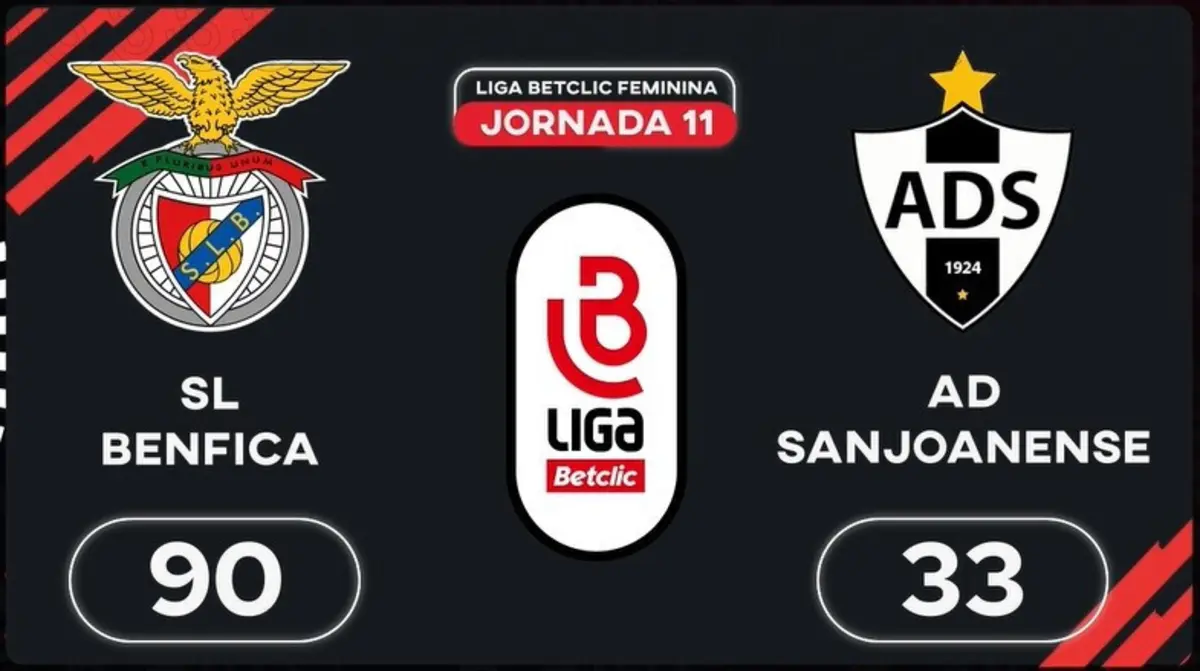 Imagem de contexto do artigo Liga Betclic Feminina: o resumo do Benfica-Sanjoanense