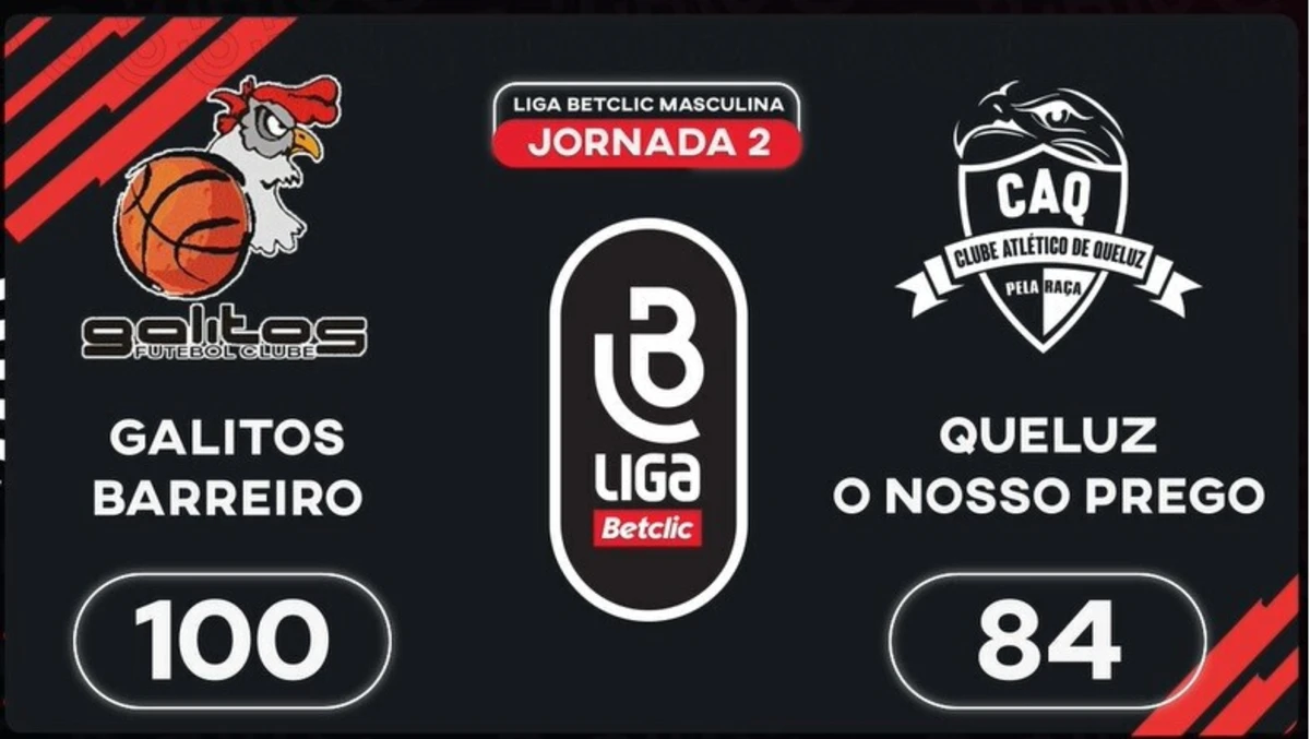 Imagem de contexto do artigo Liga Betclic Masculina: o resumo do Galitos Barreiro-CA Queluz