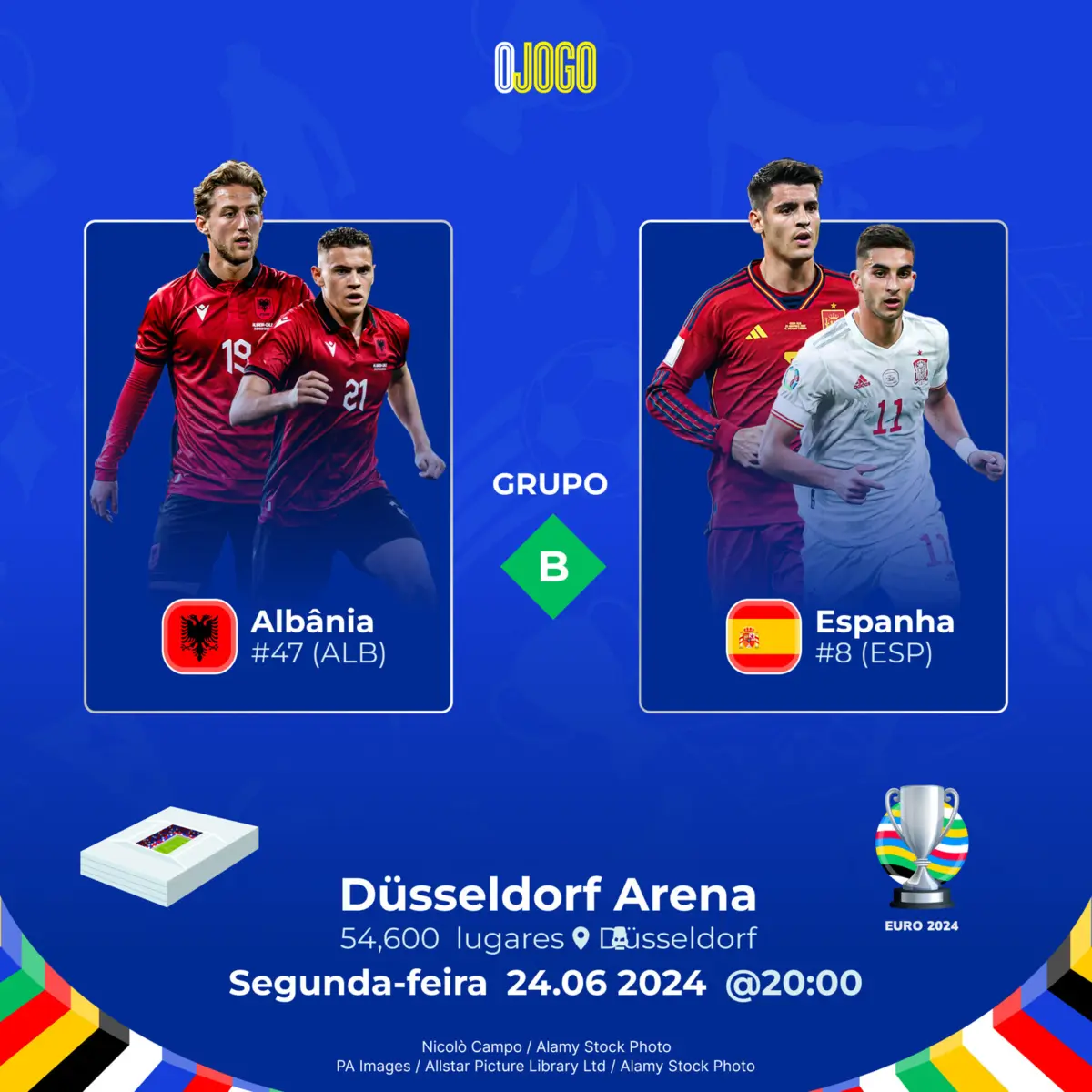 Imagem de contexto do artigo Prognóstico Albânia vs Espanha – Euro 2024 – 24/6/24