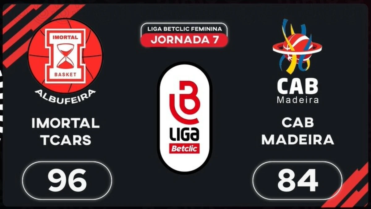 Imagem de contexto do artigo Liga Betclic Feminina: o resumo do Imortal-CAB Madeira