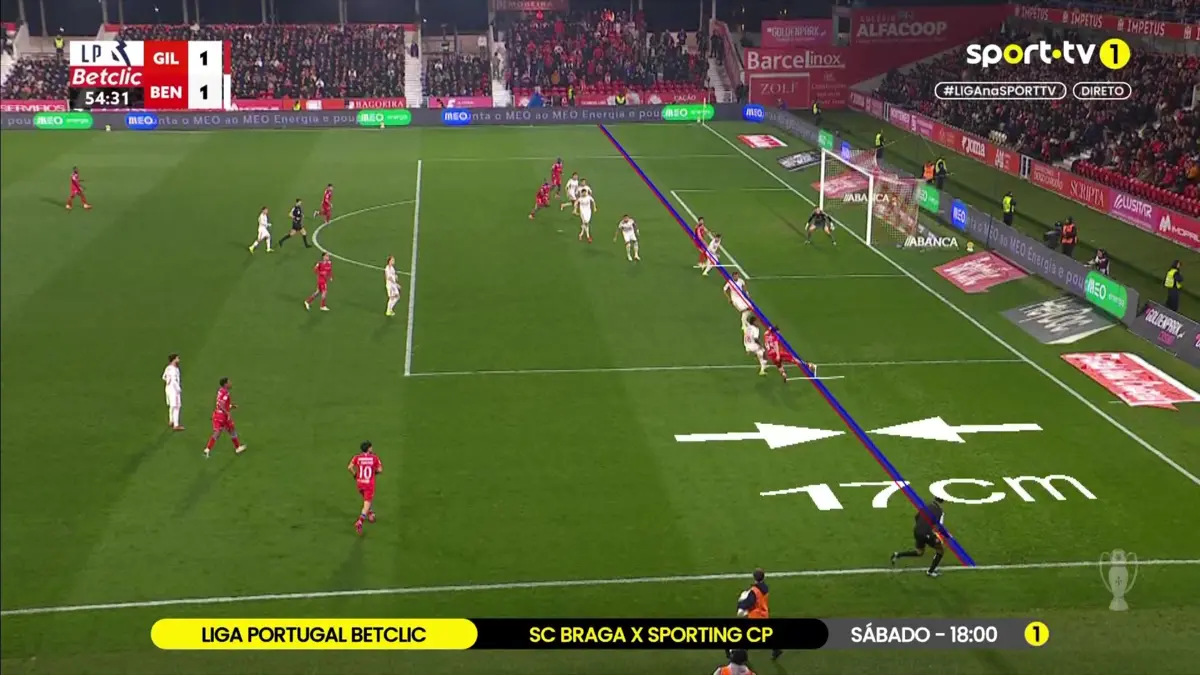 Imagem de contexto do artigo Héctor Hernández antecipa-se a Otamendi e empata o Gil Vicente-Benfica. Ora veja