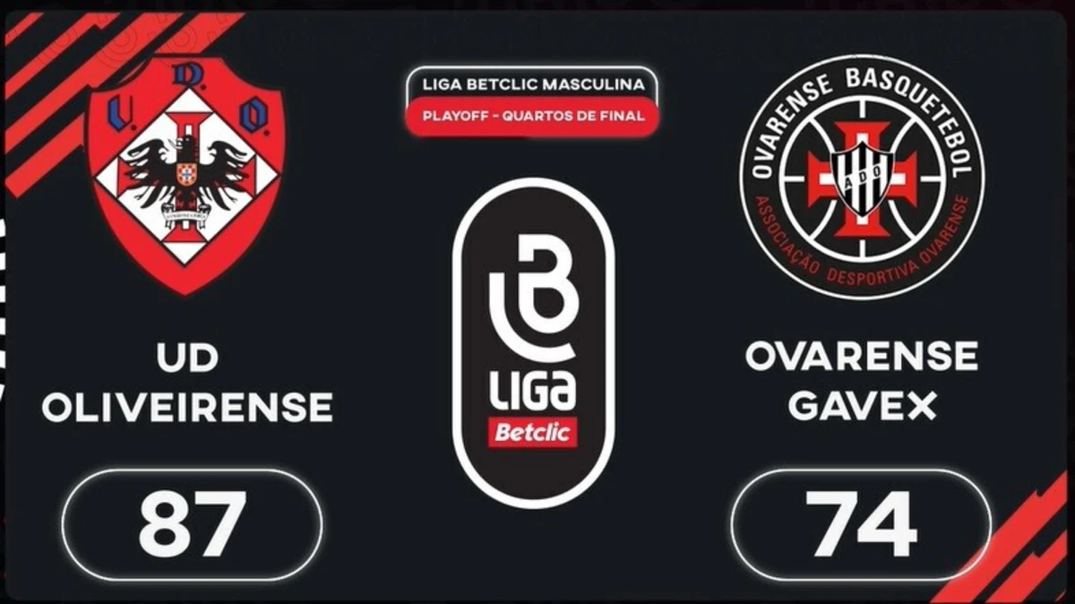 Imagem de contexto do artigo Liga Betclic Masculina: o resumo do Oliveirense-Ovarense