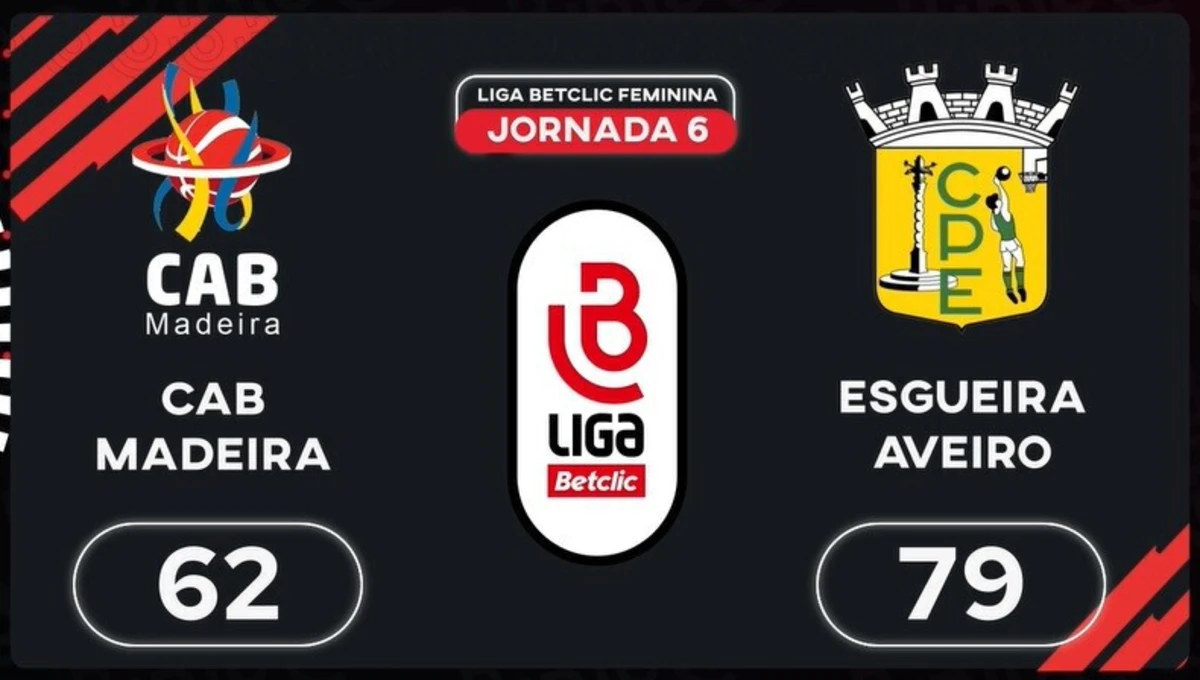 Imagem de contexto do artigo Liga Betclic Feminina: o resumo do CAB Madeira-Esgueira