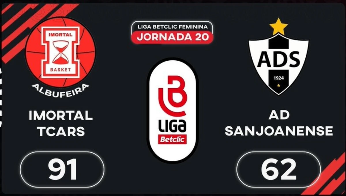 Imagem de contexto do artigo Liga Betclic Feminina: o resumo do Imortal-Sanjoananse